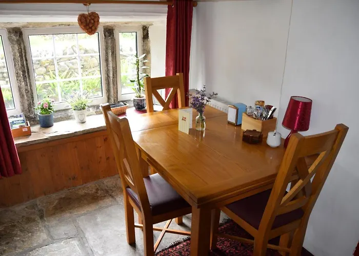 Sweetbriar And Starbotton