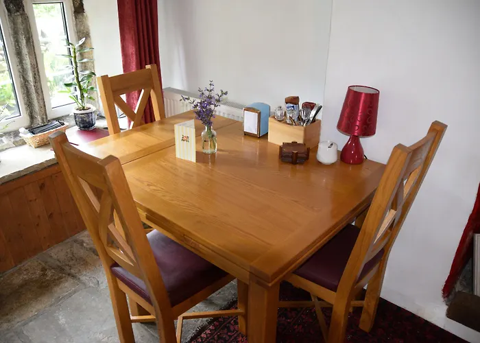 Sweetbriar And Starbotton