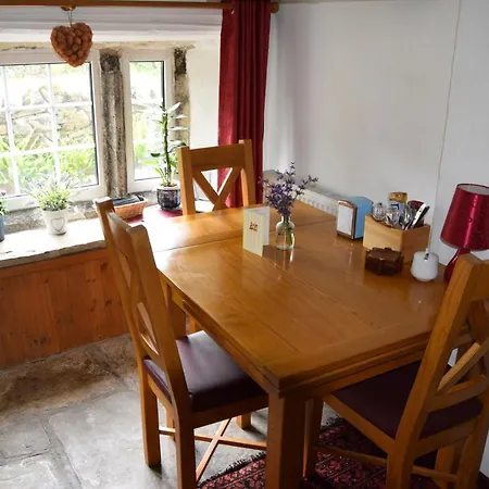 Sweetbriar And Starbotton